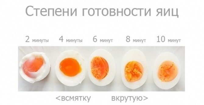 Кулинарная шпаргалка: 5 секретов вкуснейшего «Оливье» - «Рецепты советы»