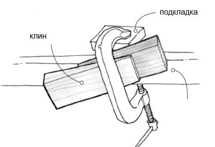 Удобные столярные приспособления - «Сделай сам»